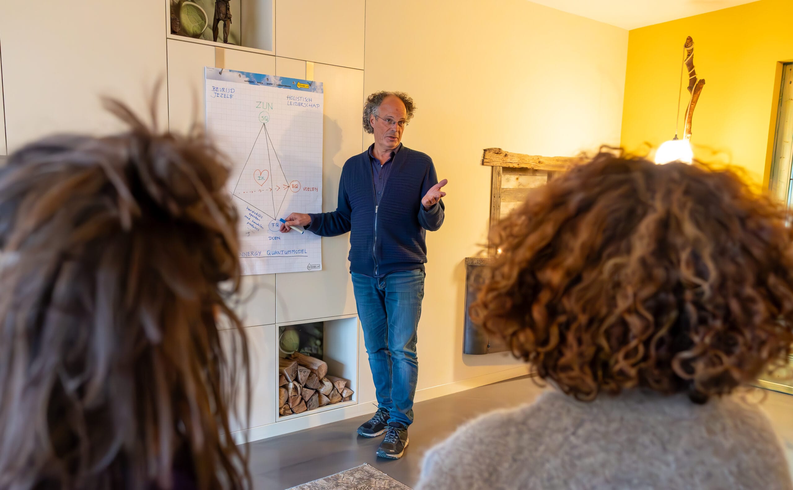 ninkeaiméefotografie ynnergy 850